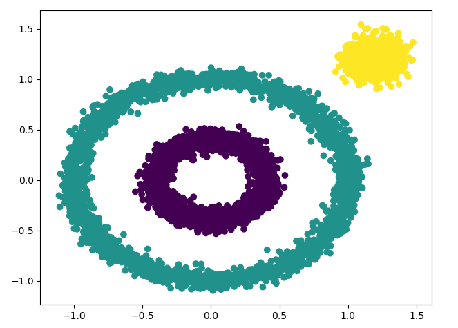 dbscan1